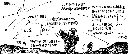 観測ガイド